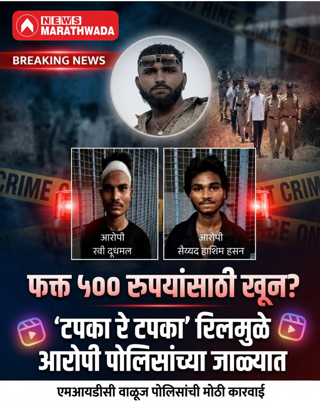 फक्त ५०० रुपयांसाठी खून? “टपका रे टपका” रिलमुळे आरोपी पोलिसांच्या जाळ्यात