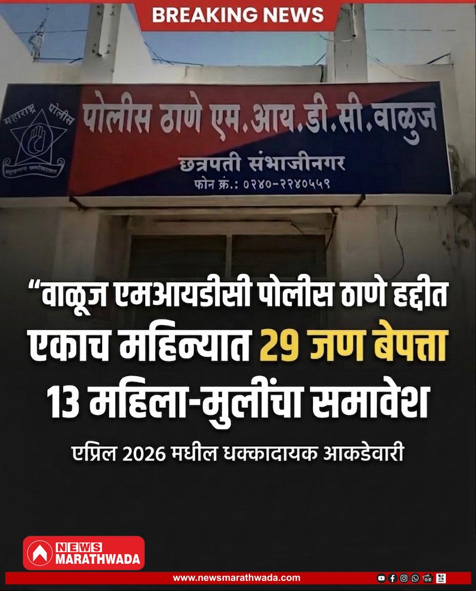 वाळूज एमआयडीसी पोलीस ठाणे हद्दीत एकाच महिन्यात तब्बल २९ जण बेपत्ता; १३ महिला-मुलींचा समावेश